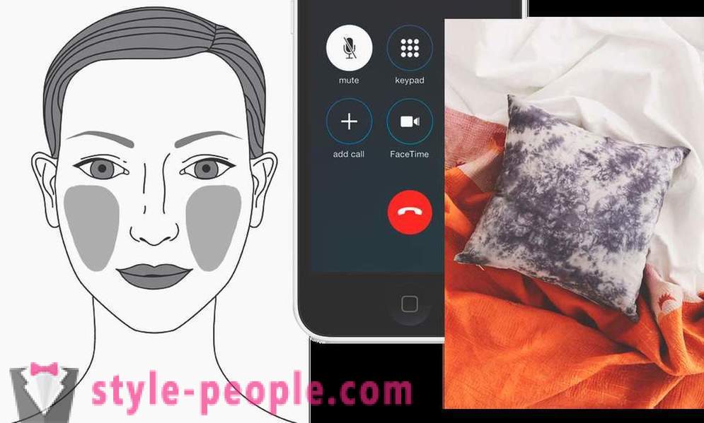 Face-cartografiere: modul de a diagnostica boala in fata