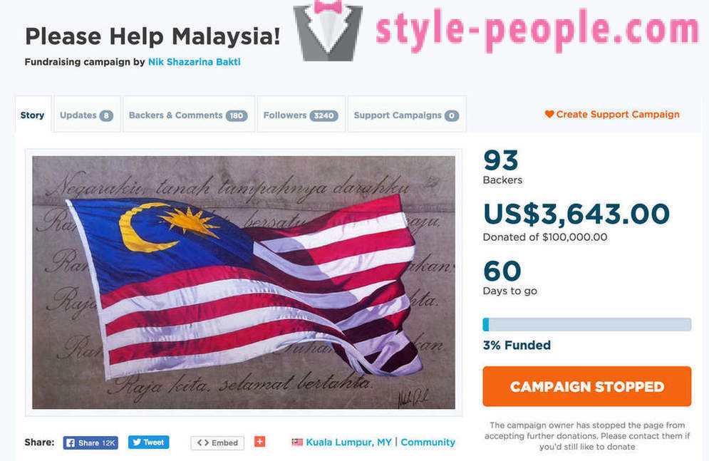 Locuitorii din Malaezia au decis să plătească datoria