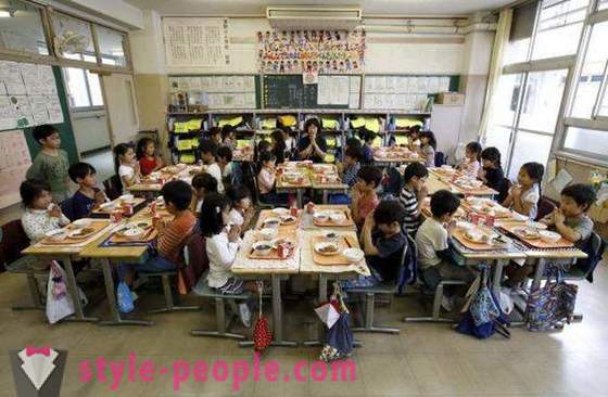 Mâncarea în sistemul de învățământ japonez