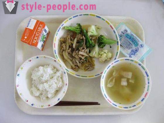 Mâncarea în sistemul de învățământ japonez