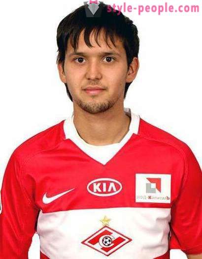 Alexander Zotov: cariera de fotbal