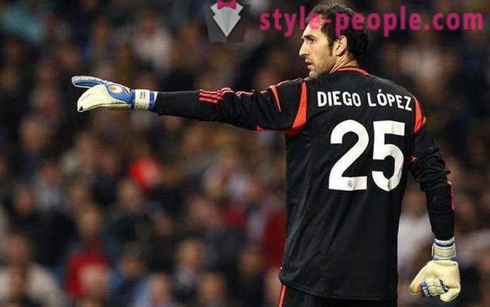 Cariera de fotbal Portar Diego Lopez