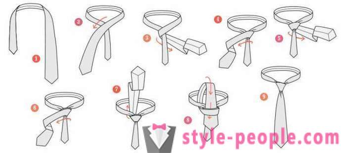 Tie noduri: puncte de vedere. cravata în versiunea clasică: instrucțiuni pas cu pas. Cum de a lega o cravată un nod dublu