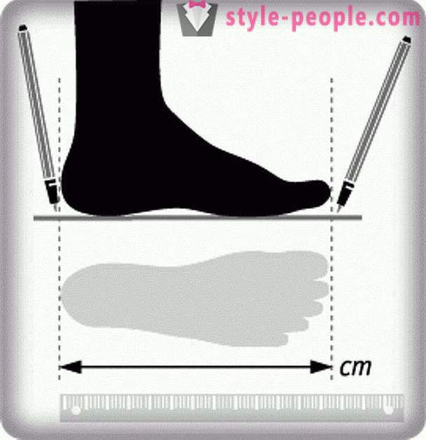 Cum de a determina dimensiunea unui picior în cm